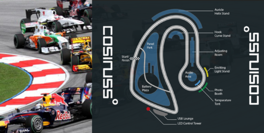 cosinuss race track and formula one racing cars